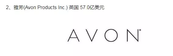 2019全球十大直銷公司