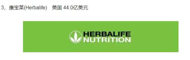 2019全球十大直銷公司