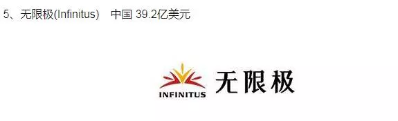 2019全球十大直銷公司