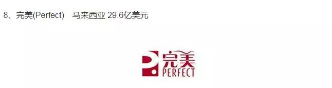 2019全球十大直銷公司