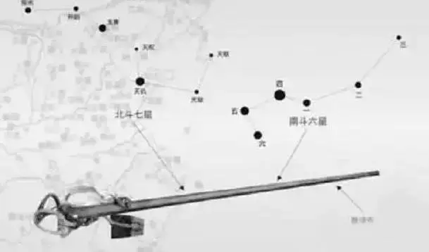 華人祖先為什麼規定16兩為1斤?筷子的長度為什麼一定是7寸6分?原來中華文化真的太奧妙了!是華人就一定要看啊!