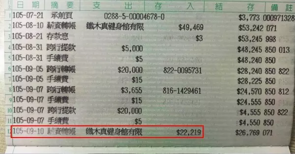 秀存摺打臉館長!艾瑪祭千份雞排揪證據 否認被開除
