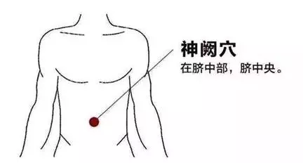 老年人常忘事?醫生介紹,艾灸這3穴,簡單有效提高記憶力!