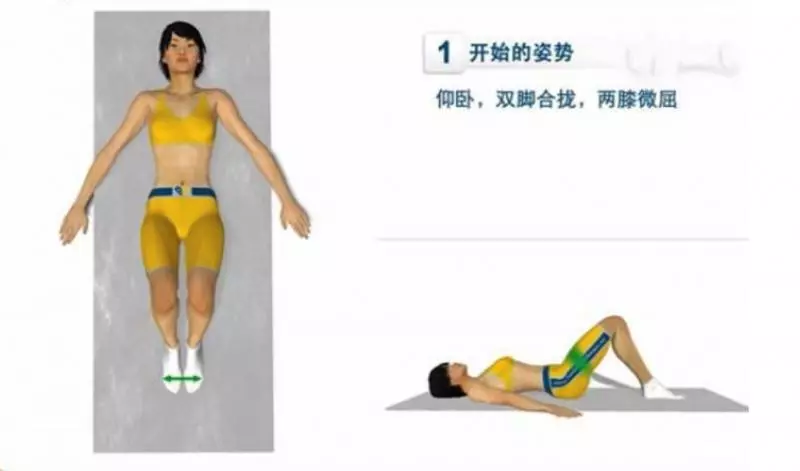 每天這樣躺下1分鐘,快速瘦腰圍就能減小5公分!
