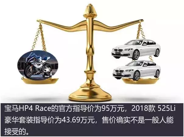 一台寶馬摩托竟值兩台國產5系,幾宗「最」讓你了解其中緣由!