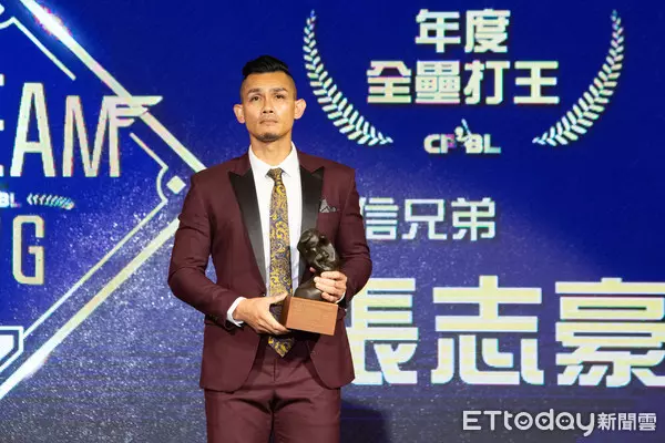 張志豪拚千安百轟百盜第7人 百支3壘打也是目標
