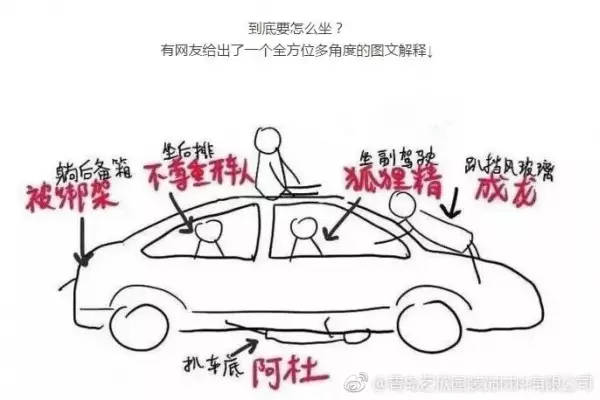 他當女友的面讓女性友人「坐副駕駛座」被怒甩!網友一張圖「神解釋」:男人要小心啊...