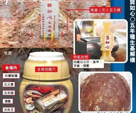 聲稱賭王家人付500萬點七星燈續命被拒絕,這位風水大師的來頭真不小,還留一句:他會走