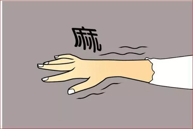 睡覺時,有這種表現就是中風前兆!一定要警惕哦! !
