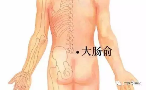 春天巧用這穴位,對養陽大有益處!(附操作手法)