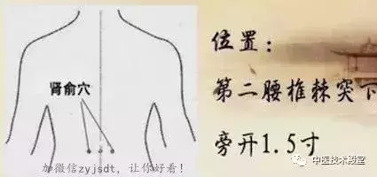 自身穴位來補腎,無需花錢買補藥
