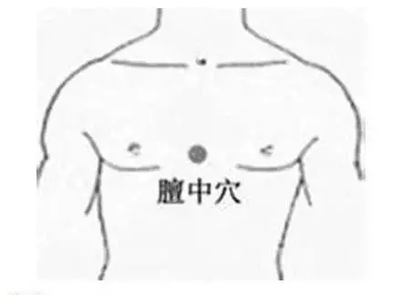 100個《穴位功效大全》,超級實用的中醫知識,收藏起來吧!