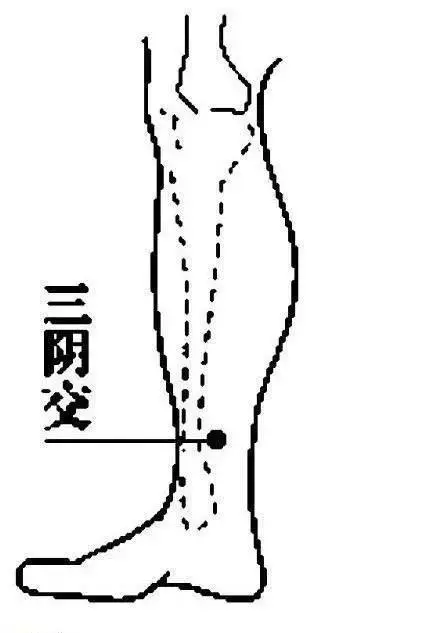 100個《穴位功效大全》,超級實用的中醫知識,收藏起來吧!