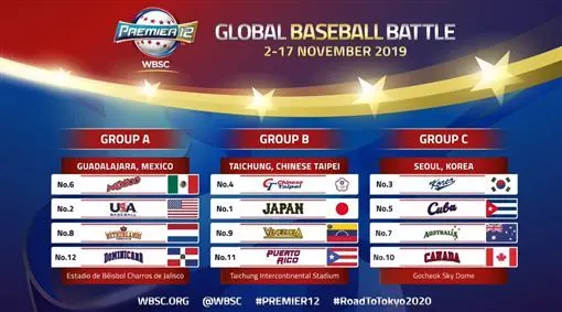 12強/分組公布 台灣日本正面對決
