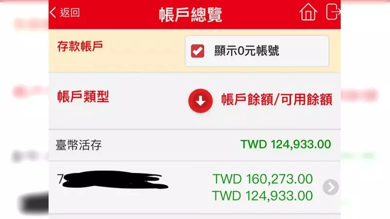 小資女秀「8位數」存款! 網看帳戶明細全哭了
