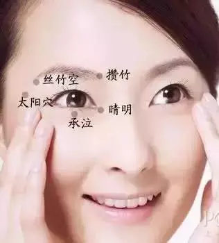 臉上有個不老穴,每天按一下,比什麼化妝品都管用!