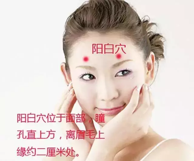 臉上有個不老穴,每天按一下,比什麼化妝品都管用!