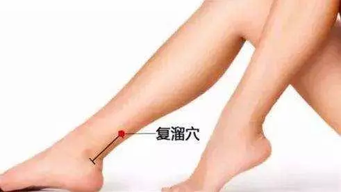 揉「復溜穴」,讓淤堵的血重新流動起來