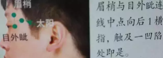 人體36絕穴,個個都實用,收藏,以備不時只需!