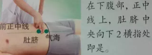 人體36絕穴,個個都實用,收藏,以備不時只需!