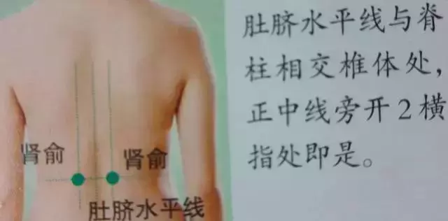 人體36絕穴,個個都實用,收藏,以備不時只需!