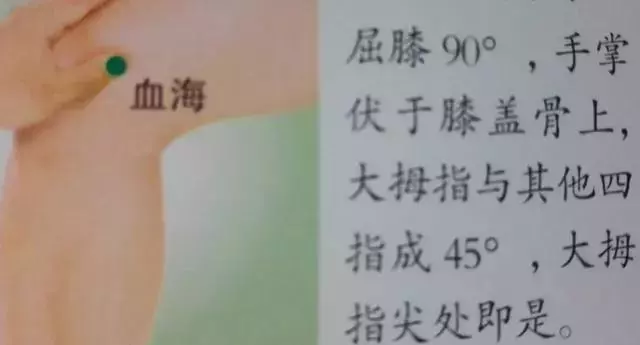 人體36絕穴,個個都實用,收藏,以備不時只需!