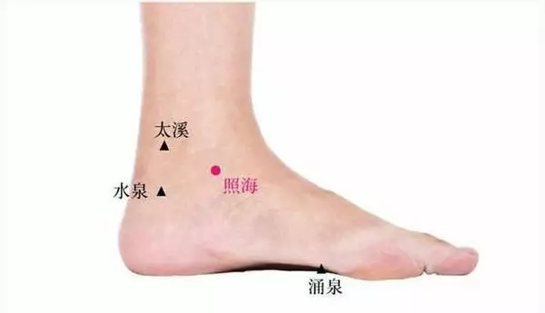 消炎三穴助你遠離抗生素