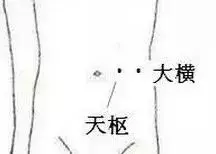 年後腸胃不舒服?不妨學學這4招,試過的人都覺得不錯