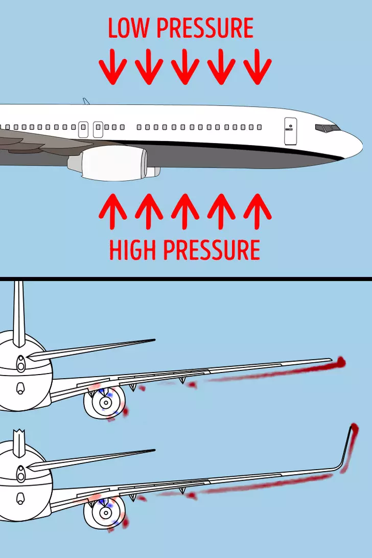 世界上其實有飛機站位? 8個「行內人才會知道」的航空小知識