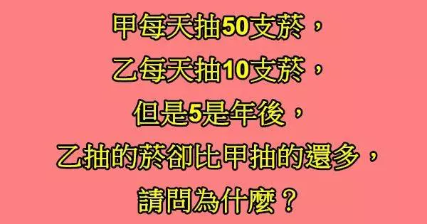 10個只有「被選中的人才答得出來」的燒腦數學題,答對2題是正常人,答對6題已經是天才中的天才