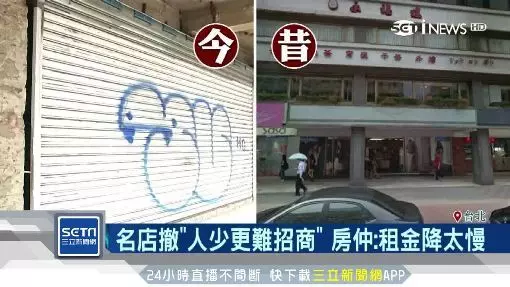 金雞母跑了!東區沒落「租金170萬→100萬」沒人敢租 房東吐苦水「政府都不幫忙」被嗆翻了