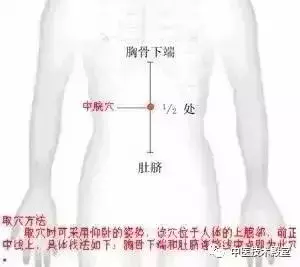 常按兩穴位,健脾又祛濕,原來可以這麼容易!