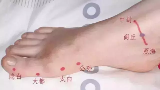 要健脾,找太白,小穴位,大作用!