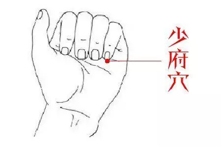 手掌上的5大穴位常刺激功效可不小,經常按摩還可以治病