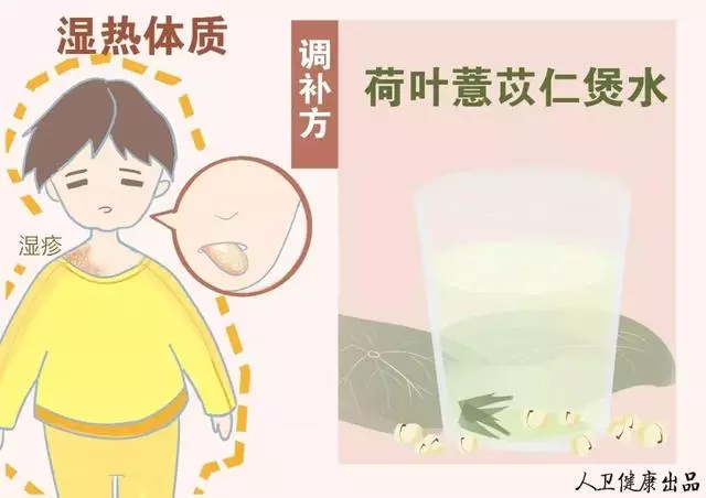 您是什麼體質?對號入座養生才能事半功倍!