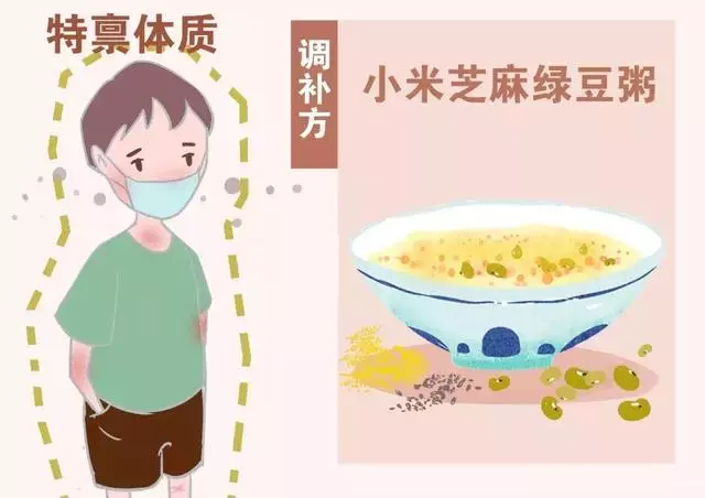 您是什麼體質?對號入座養生才能事半功倍!