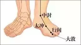 按摩四個穴位,保您春天不「生氣」
