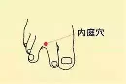 按摩四個穴位,保您春天不「生氣」