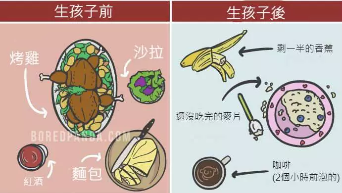 18張爸媽一定懂的「為人父母前後」對比圖,爸爸星期一整個解脫差點沒笑死!