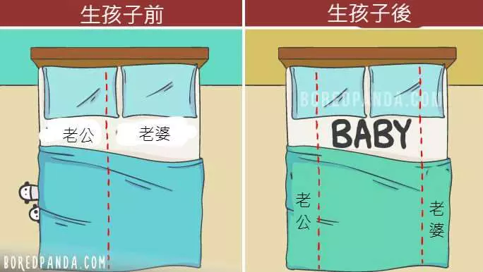 18張爸媽一定懂的「為人父母前後」對比圖,爸爸星期一整個解脫差點沒笑死!