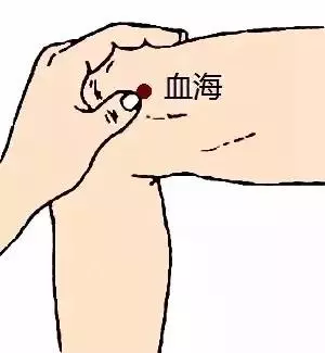 經絡通不通?從身體這5個部位就能看出來!8個小動作教你打通經絡