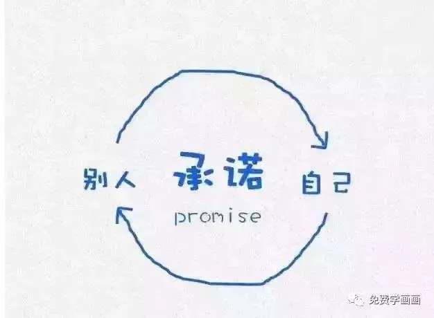 哈佛大學用這12張圖,教育了無數人!