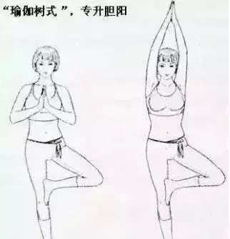 春天百病起,養好此處讓你百病不粘~學會兩個動作就夠了!