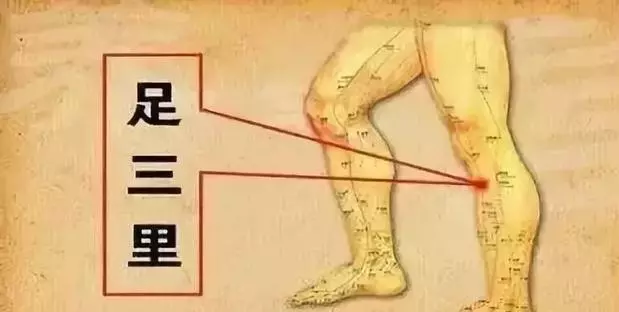 找到這幾個穴位「使勁打」,養生簡易!收了吧!