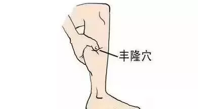 找到這幾個穴位「使勁打」,養生簡易!收了吧!