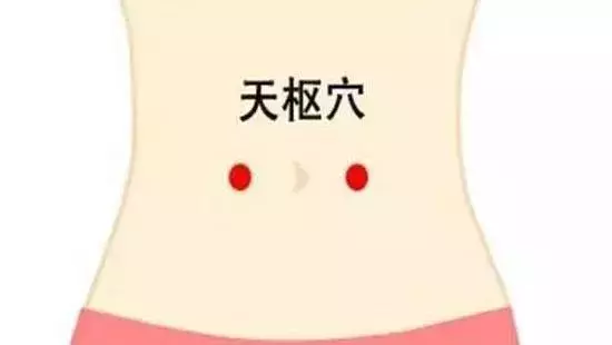 找到這幾個穴位「使勁打」,養生簡易!收了吧!