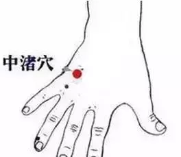 一套「穴位保健操」,它集養生、健身……於一體,調節人體陰陽平衡