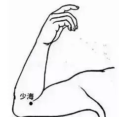 一套「穴位保健操」,它集養生、健身……於一體,調節人體陰陽平衡