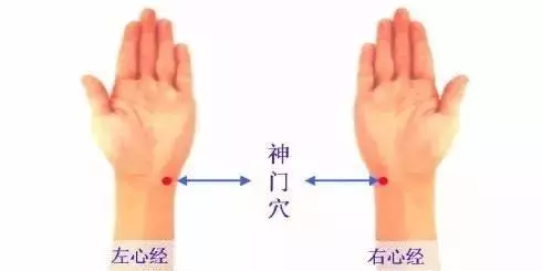 好睡眠的最佳補品,穴位養生法學起來!