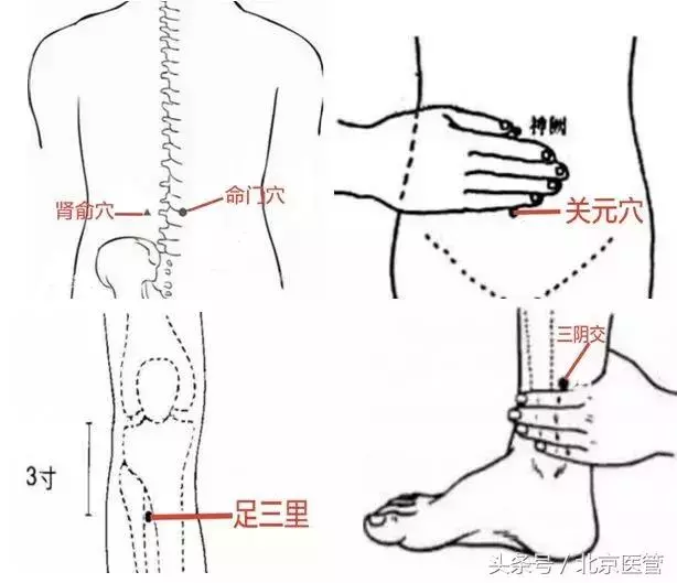 老中醫穴位養生60、70、80、90後都可試一試